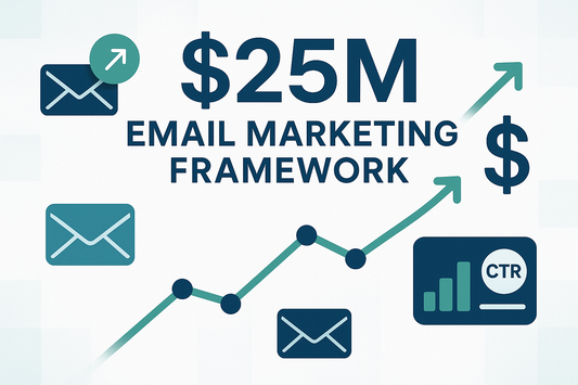 The $25M Email Marketing Framework: 7 Mistakes Costing B2B Companies Millions (And How to Fix Them)